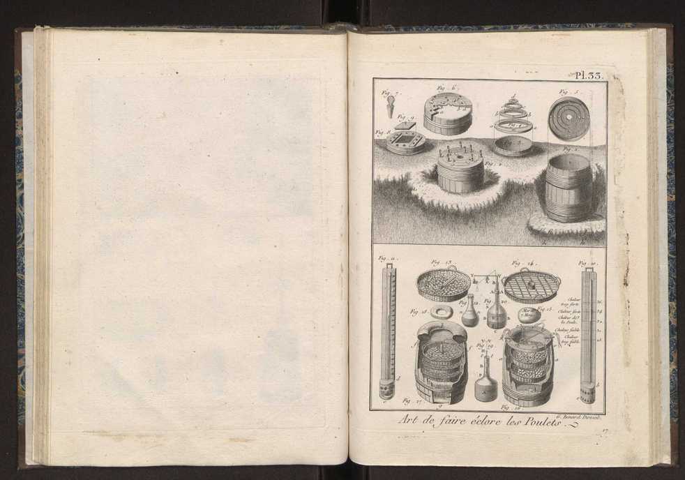 Recueil des planches du dictionnaire encyclopdique de l'art aratoire et du jardinage 37