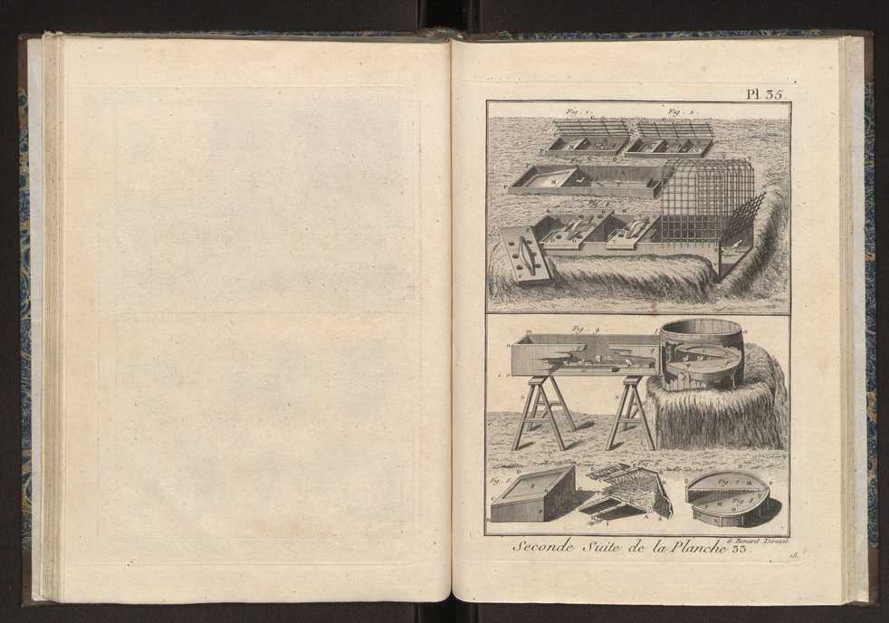 Recueil des planches du dictionnaire encyclopdique de l'art aratoire et du jardinage 39