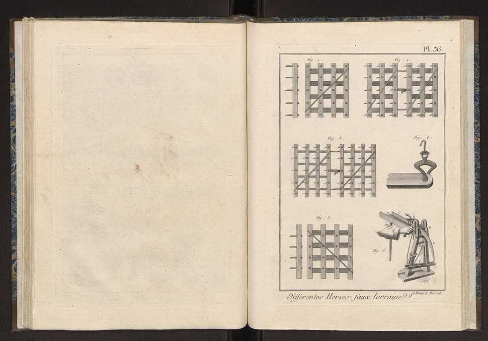 Recueil des planches du dictionnaire encyclopdique de l'art aratoire et du jardinage 40