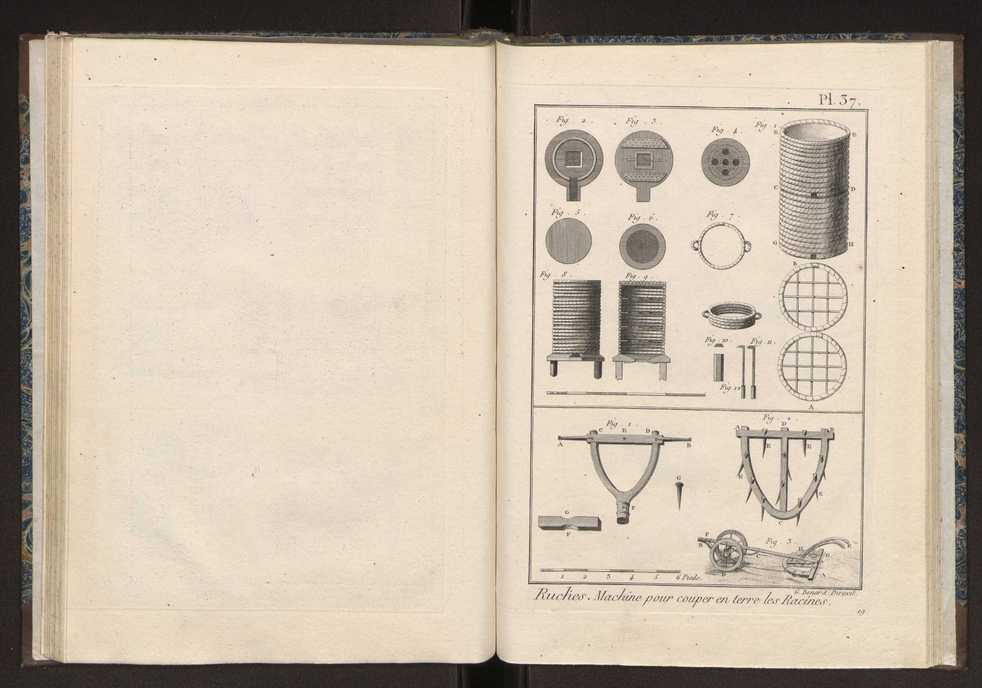 Recueil des planches du dictionnaire encyclopdique de l'art aratoire et du jardinage 41