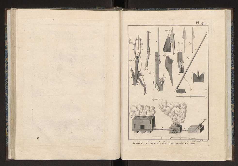 Recueil des planches du dictionnaire encyclopdique de l'art aratoire et du jardinage 45