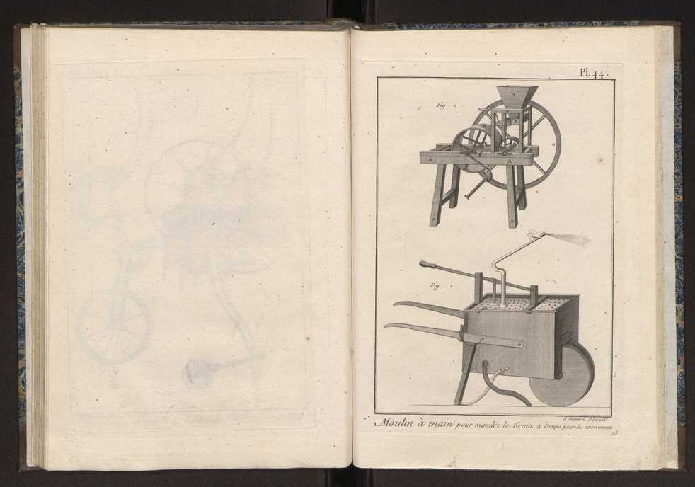 Recueil des planches du dictionnaire encyclopdique de l'art aratoire et du jardinage 48