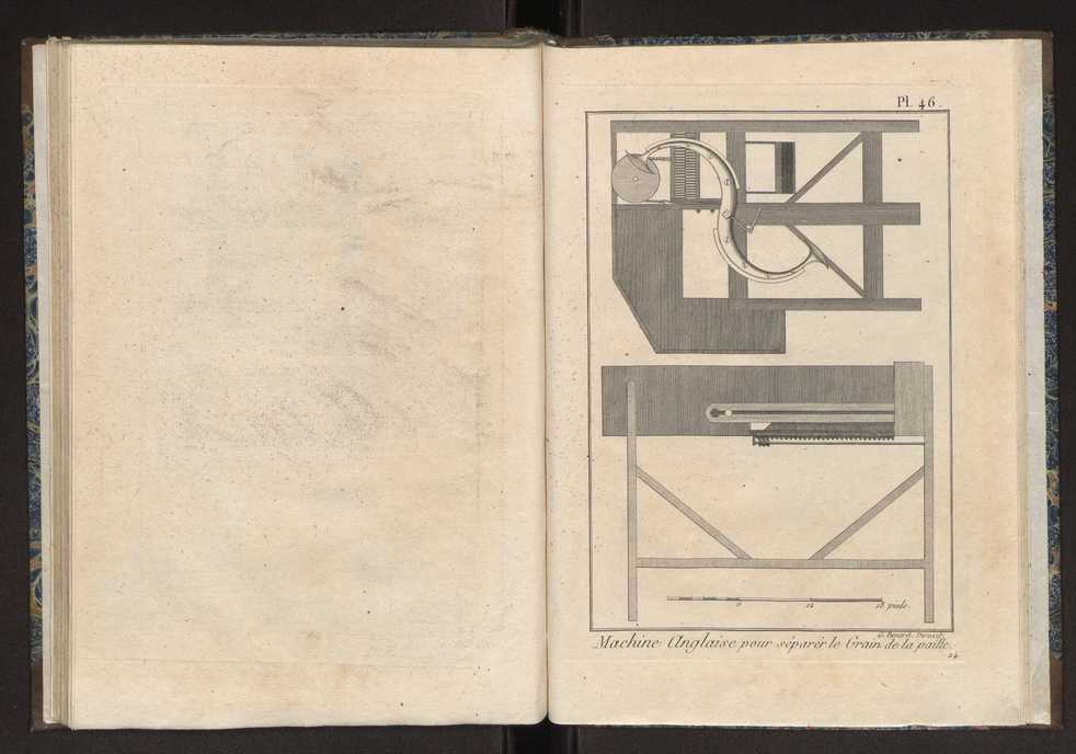 Recueil des planches du dictionnaire encyclopdique de l'art aratoire et du jardinage 50