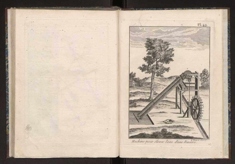 Recueil des planches du dictionnaire encyclopdique de l'art aratoire et du jardinage 53