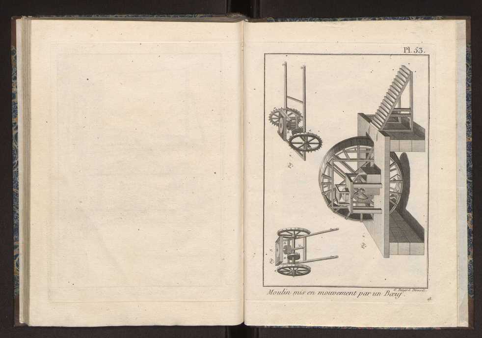 Recueil des planches du dictionnaire encyclopdique de l'art aratoire et du jardinage 57