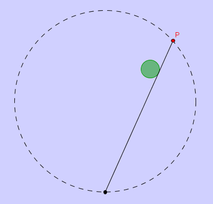 propriedade de Galileu