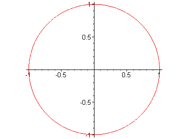 [Maple Plot]